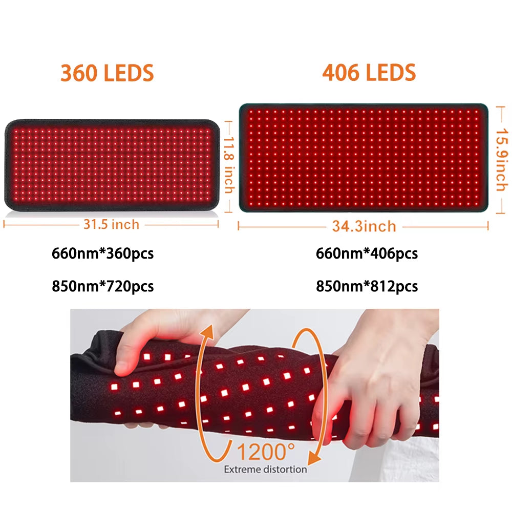 Updated Red Light Therapy Heating Pad Waist Back Shoulder Muscle Pain Relief Relax Infrared Light for Body Device Cushion 850Nm