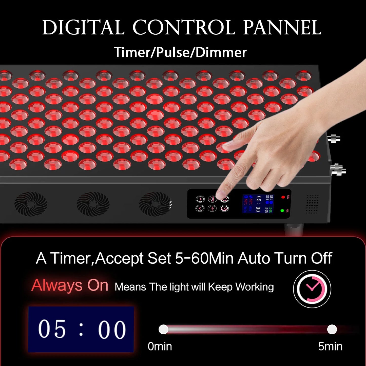 Revitalize Your Skin with the Double Chip LED Red Light Therapy Panel - 660nm & 850nm for Ultimate Face and Body Rejuvenation