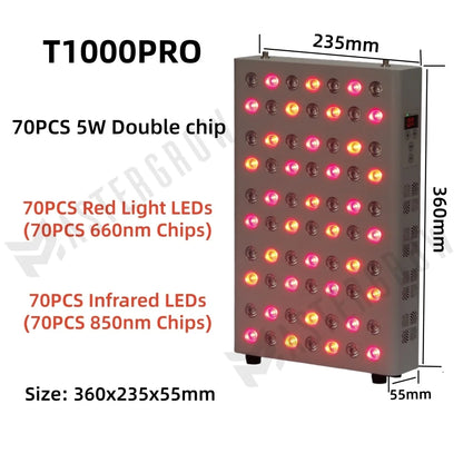 Revitalize Your Skin with the Double Chip LED Red Light Therapy Panel - 660nm & 850nm for Ultimate Face and Body Rejuvenation