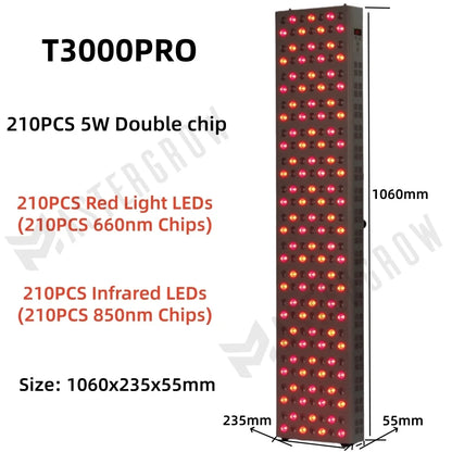 Revitalize Your Skin with the Double Chip LED Red Light Therapy Panel - 660nm & 850nm for Ultimate Face and Body Rejuvenation