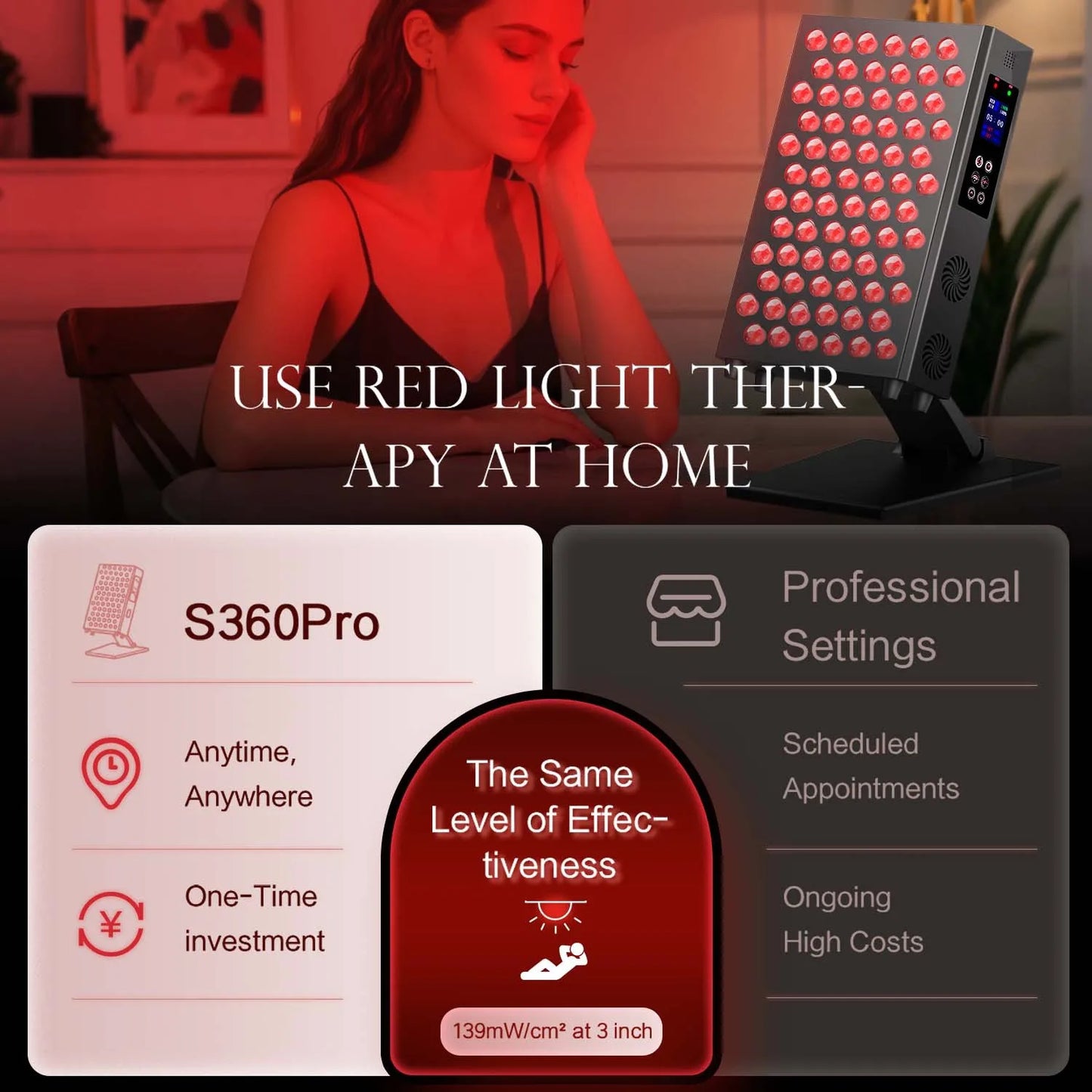 Revitalize Your Skin with the Double Chip LED Red Light Therapy Panel - 660nm & 850nm for Ultimate Face and Body Rejuvenation