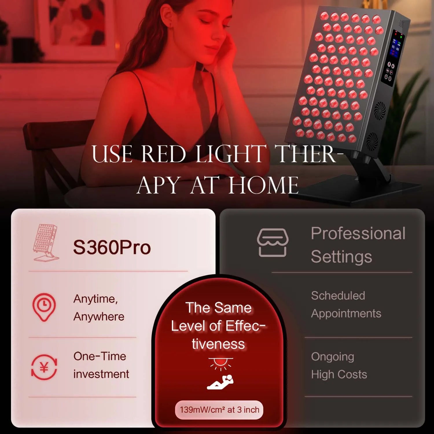 Revitalize Your Skin with the Double Chip LED Red Light Therapy Panel - 660nm & 850nm for Ultimate Face and Body Rejuvenation