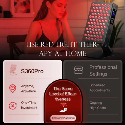 Revitalize Your Skin with the Double Chip LED Red Light Therapy Panel - 660nm & 850nm for Ultimate Face and Body Rejuvenation