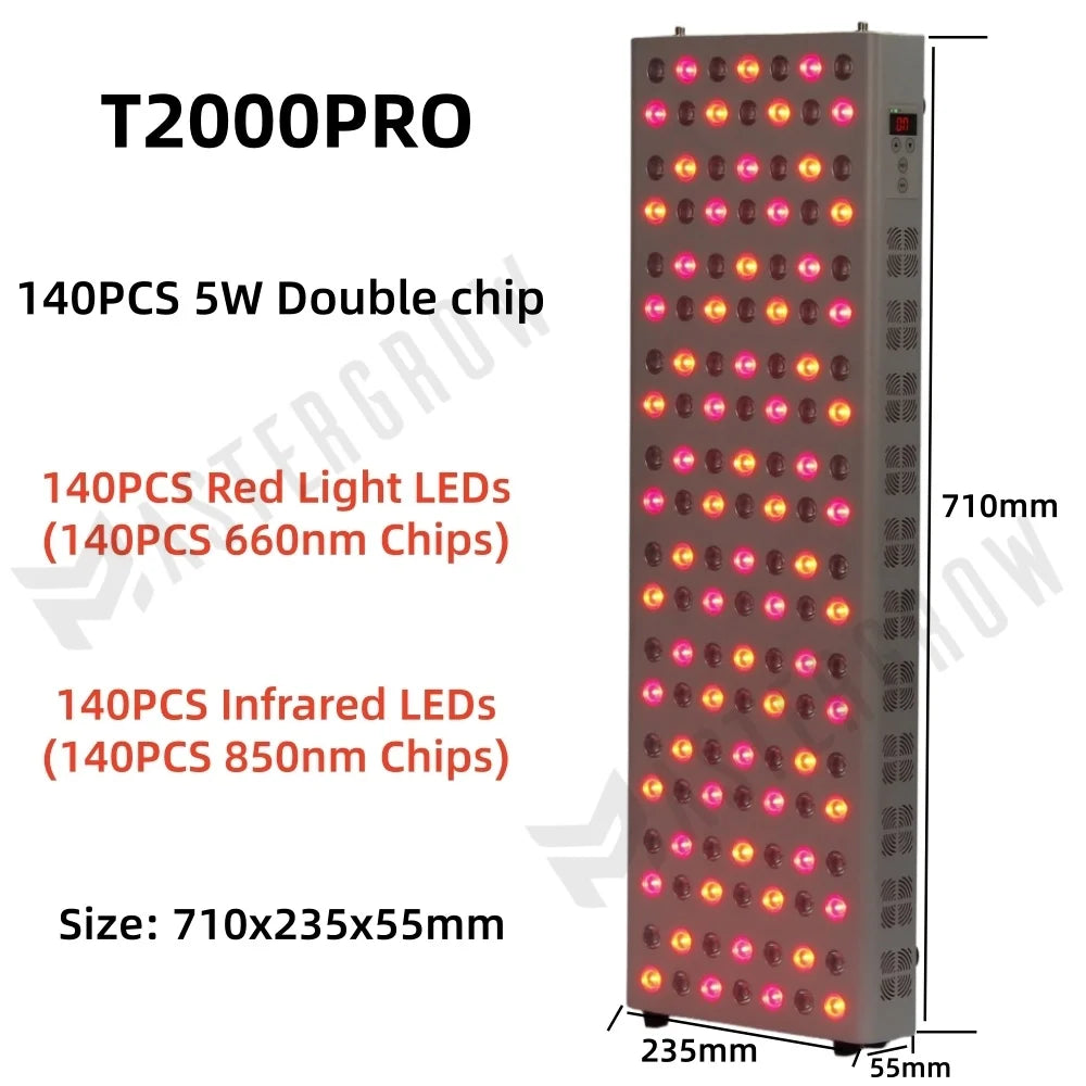 Revitalize Your Skin with the Double Chip LED Red Light Therapy Panel - 660nm & 850nm for Ultimate Face and Body Rejuvenation