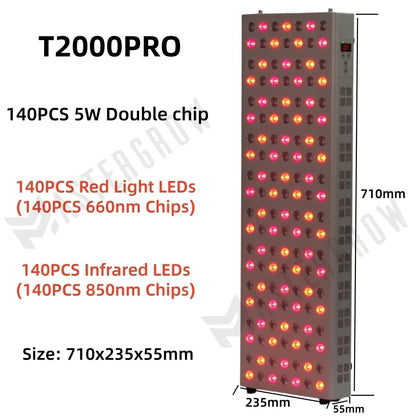 Revitalize Your Skin with the Double Chip LED Red Light Therapy Panel - 660nm & 850nm for Ultimate Face and Body Rejuvenation